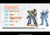 NS Nintendo Switch 超級機器人大戰 V 中文版 NS Super Robot War V Japanese (Pre-Order)